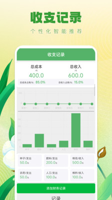 财运绵绵图3