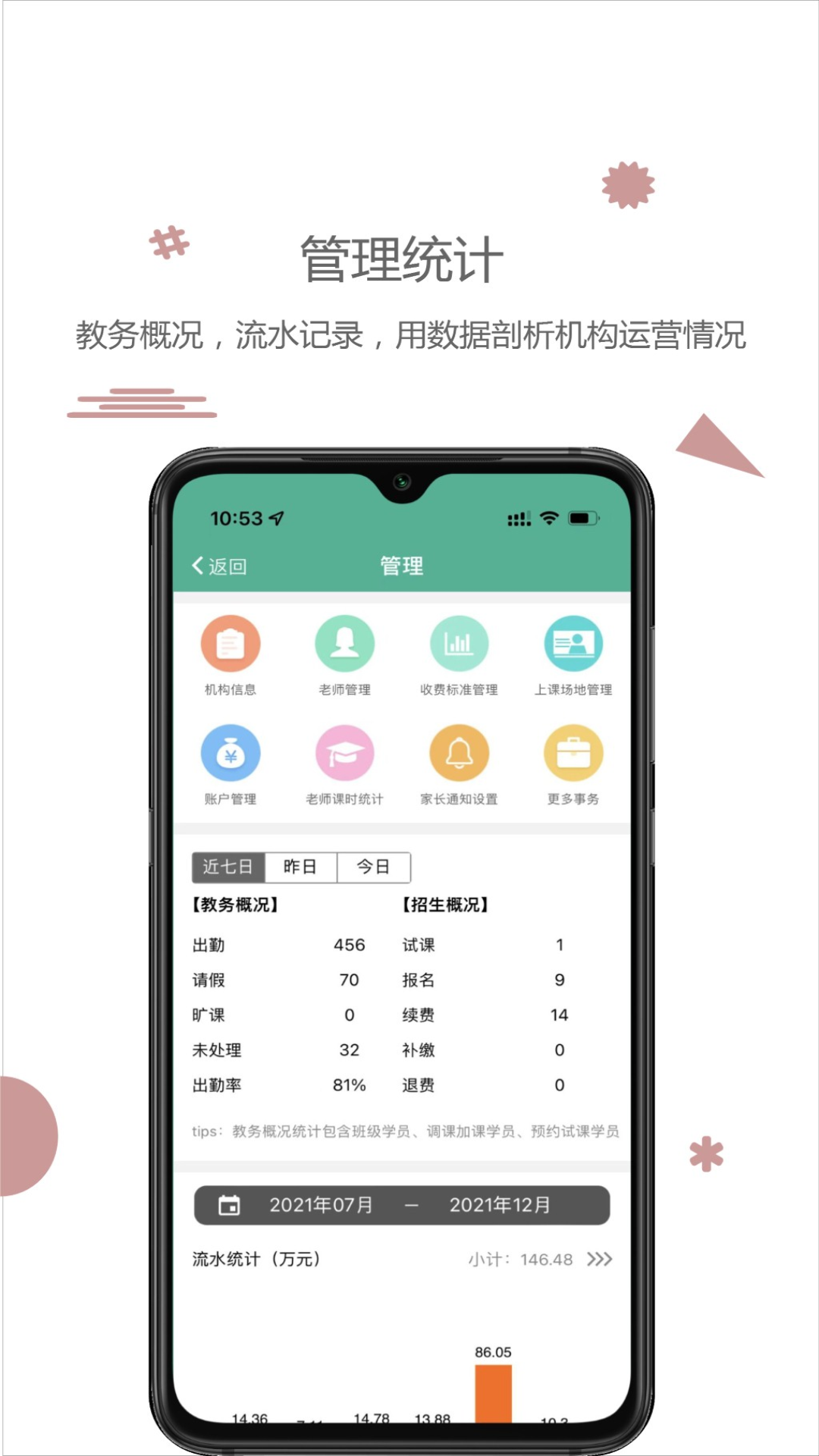 雷小锋图1