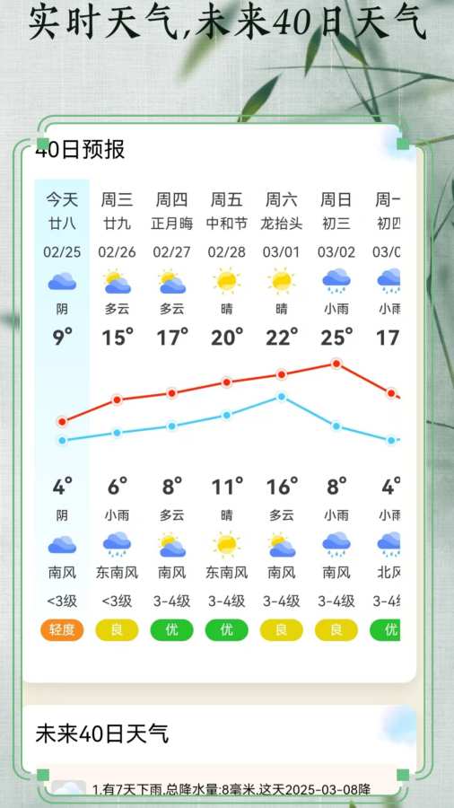 老友日历图4