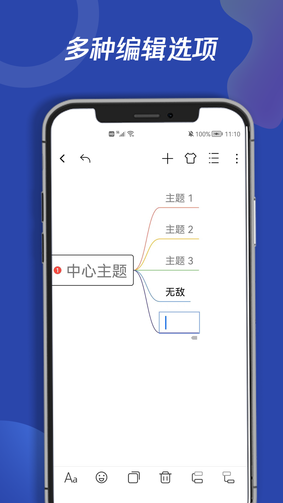 青木思维导图图2