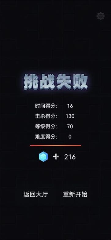 爆裂枪手图3
