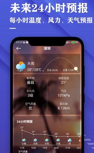 日历天气预报图3