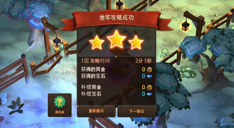 Dungeon Chronicle图1