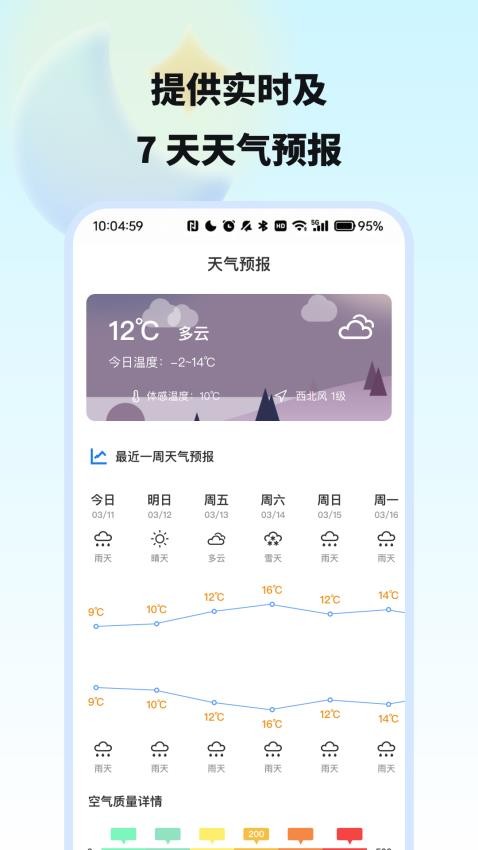 室内外温度计图1
