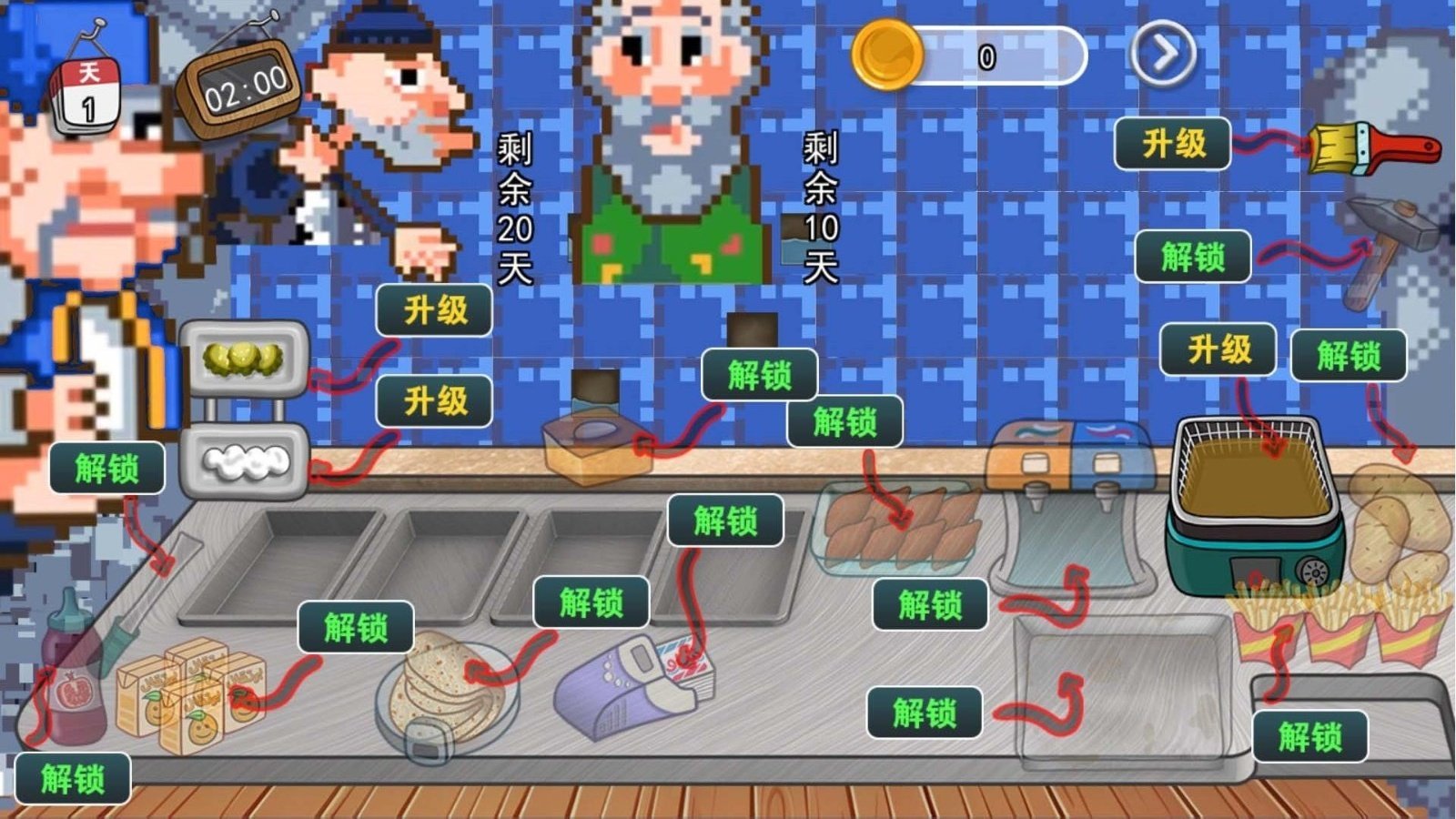 沙威玛像素小店图3