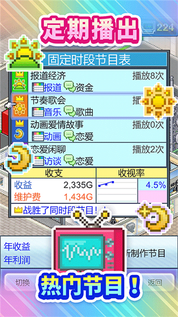 开拍！电视制作物语图3