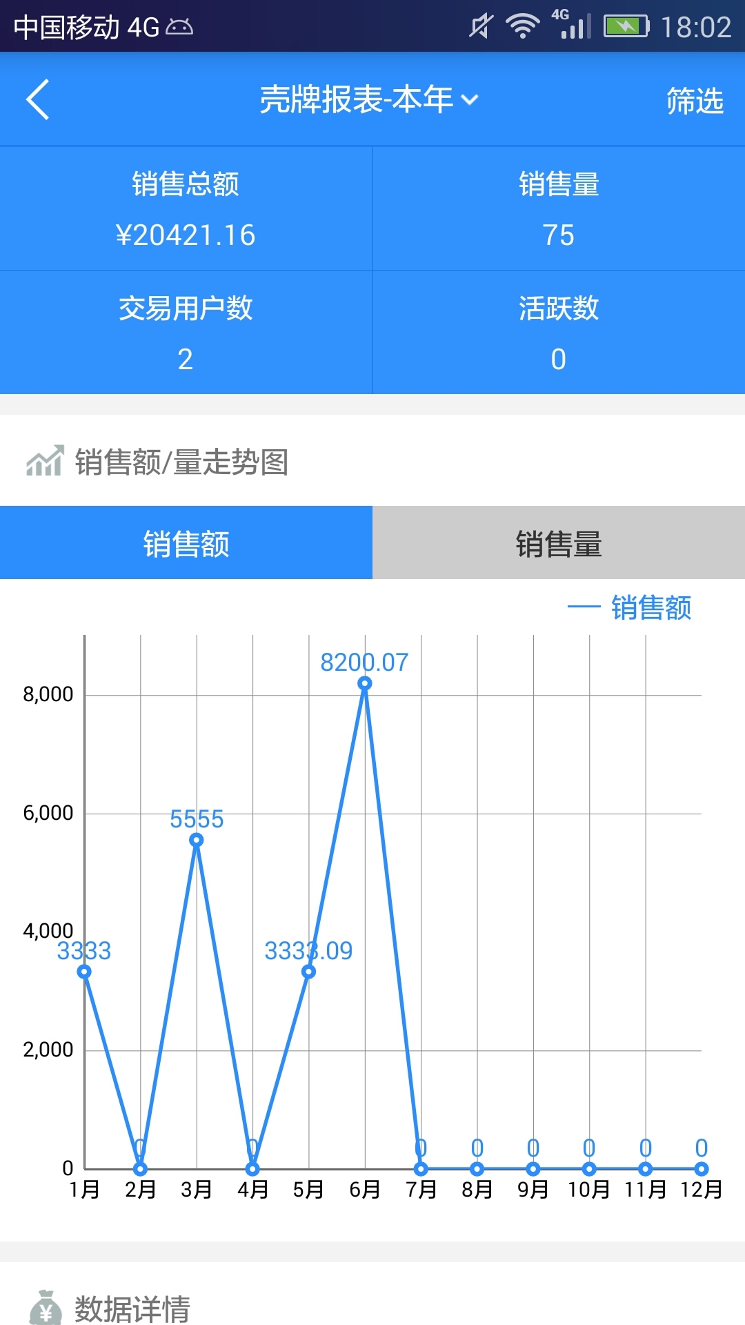 汽配猫CRM图3