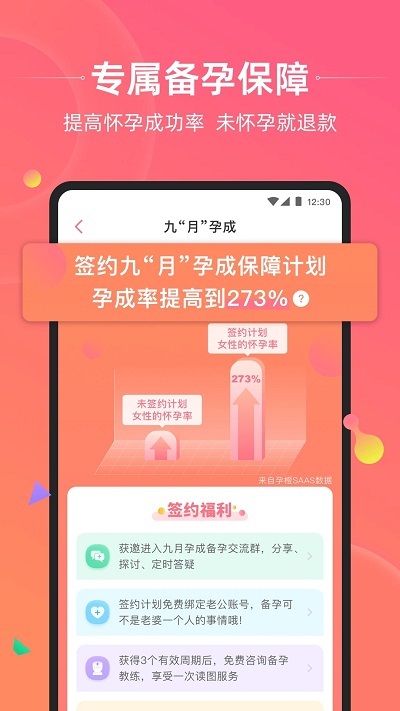 孕橙图3