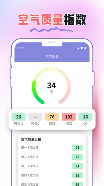菠萝气象站图3