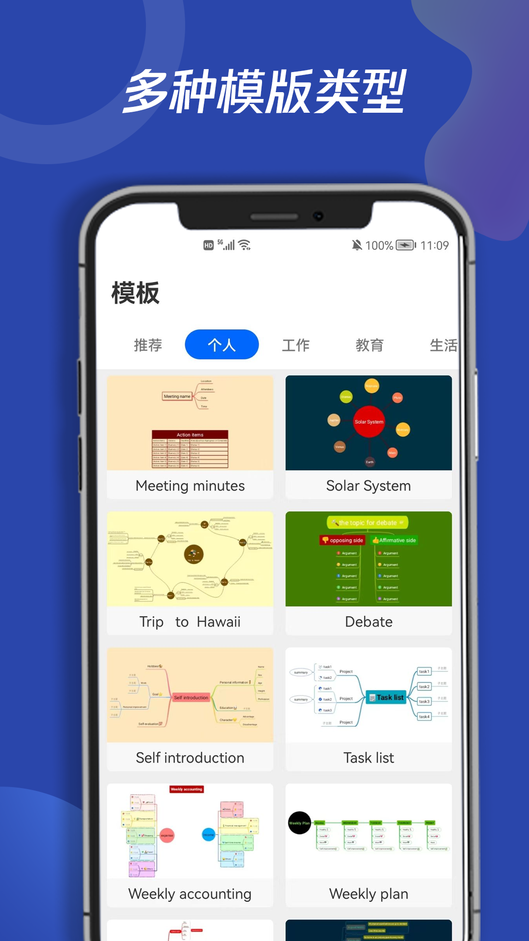 青木思维导图图1
