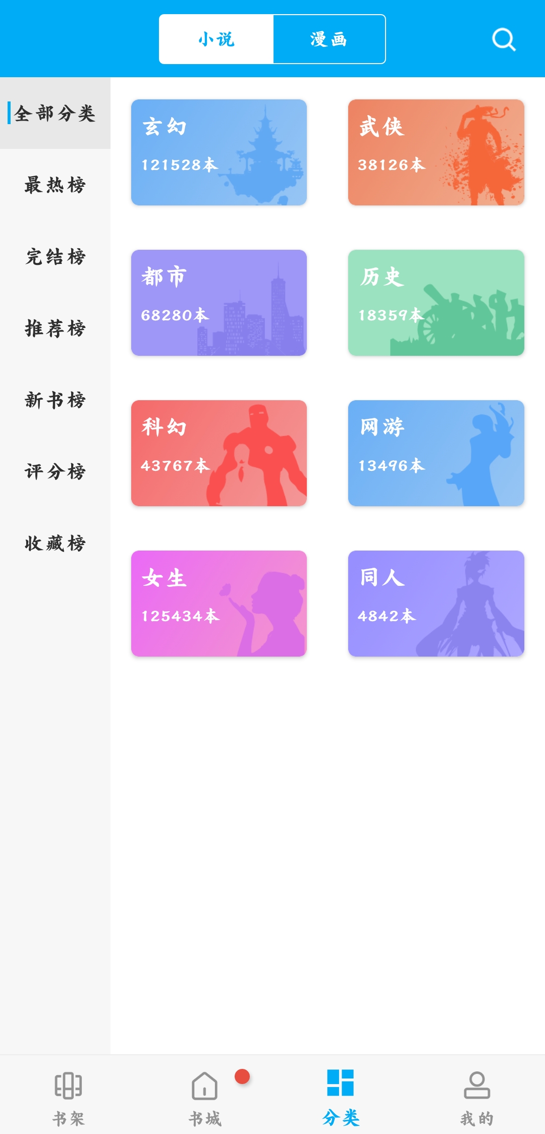 笔趣阁旧版图4