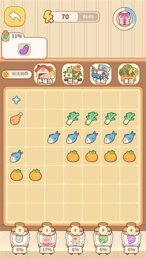 朵拉的餐厅图3