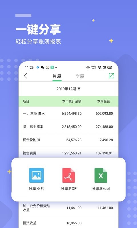 柠檬云财务图2