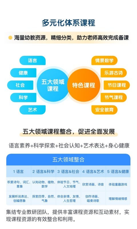 幼师贝壳图1