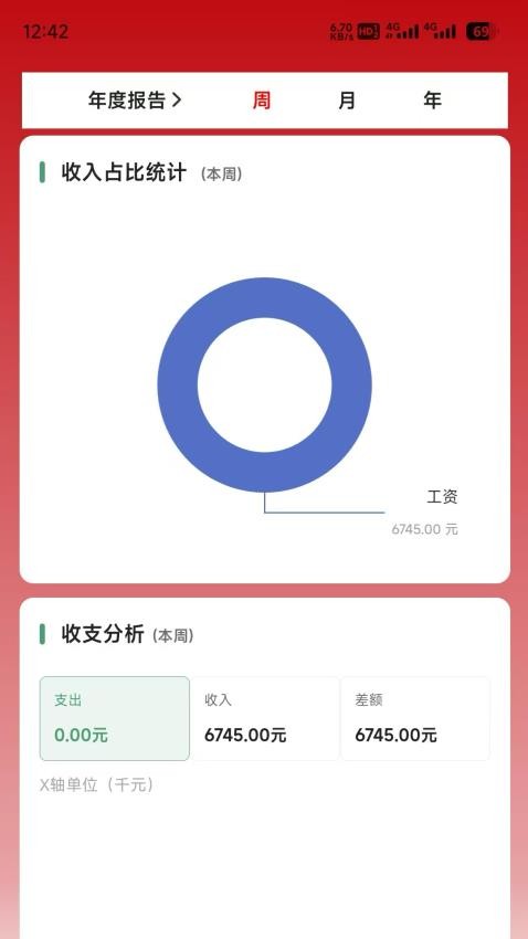 成群记账