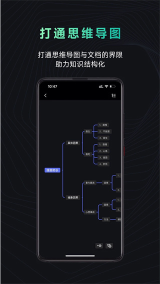 模型树图2