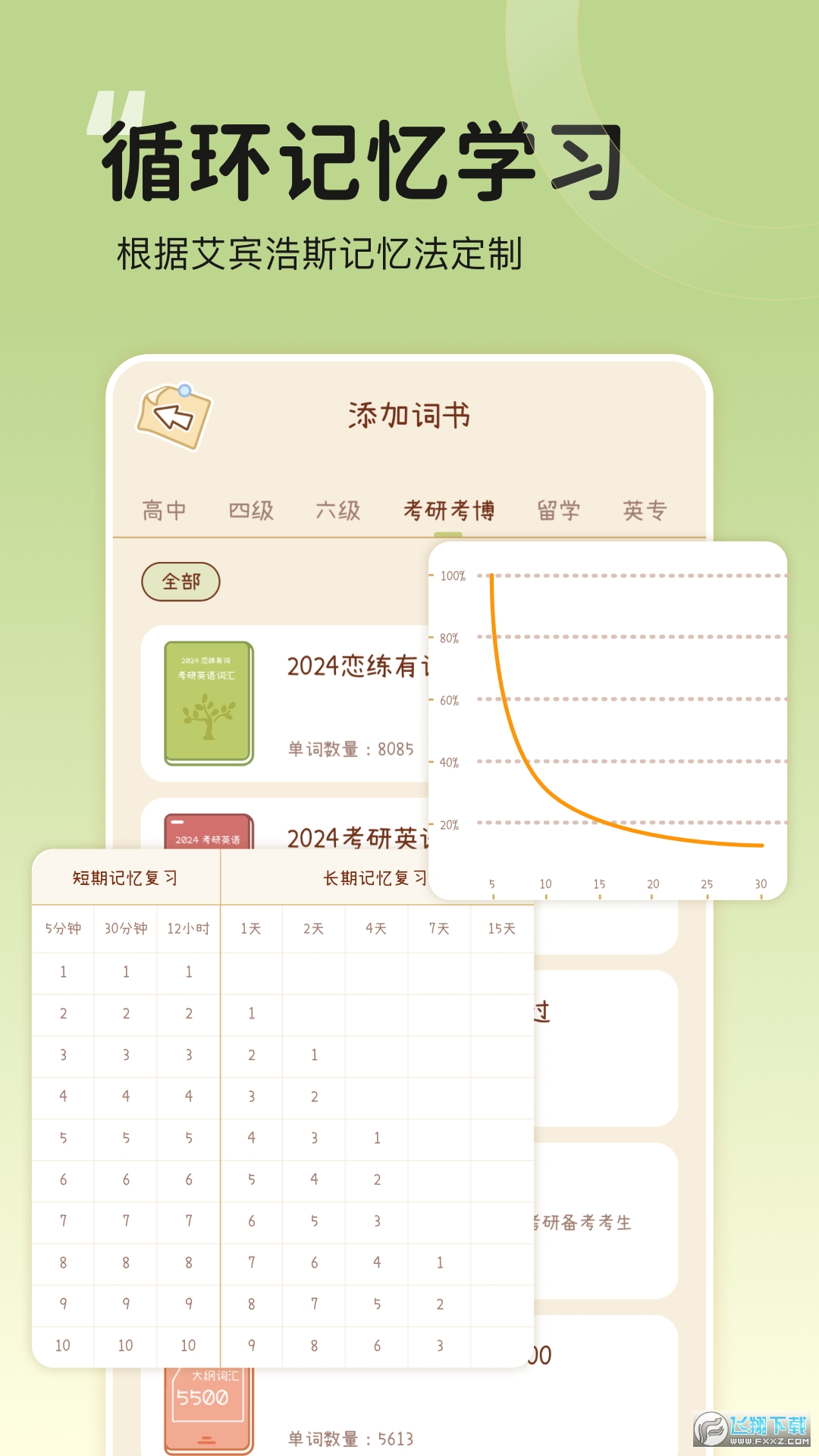 奶酪单词图3