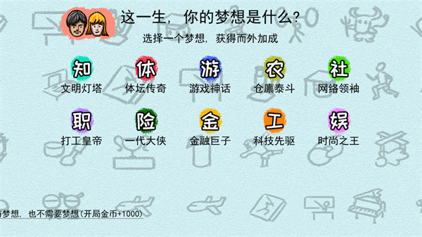 人生轨迹模拟图1