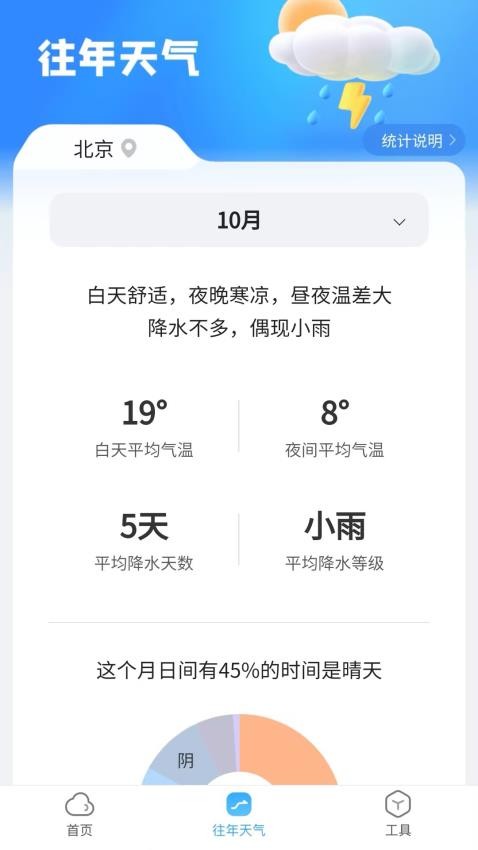 AI天气预报图4
