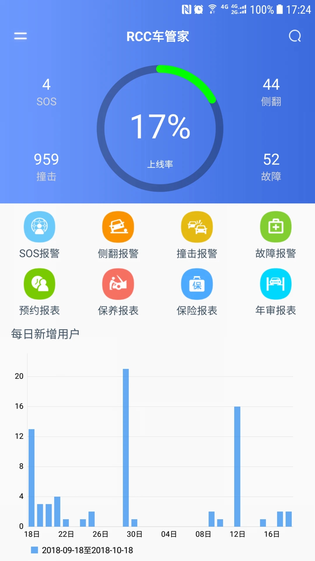 RCC车管家图4