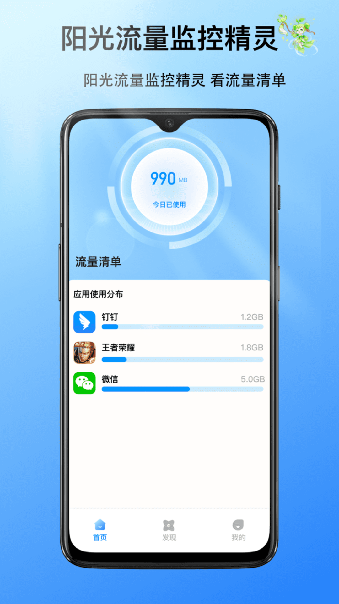 阳光流量监控精灵图3