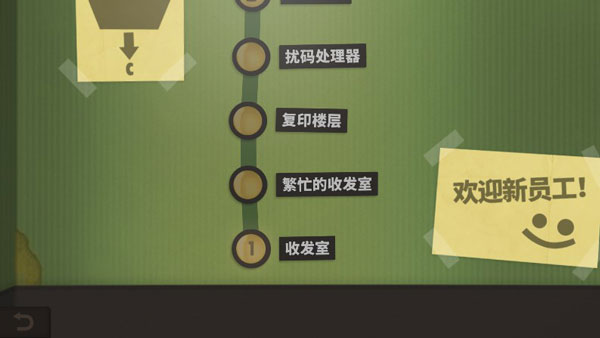 Human Resource Machine