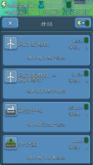 Reactor图1
