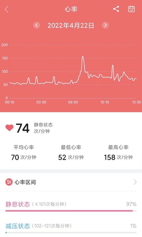 小维健康图2
