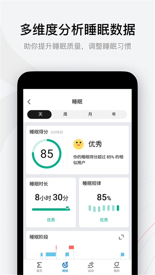 Zepp图2