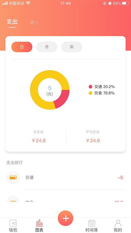 客速记图2