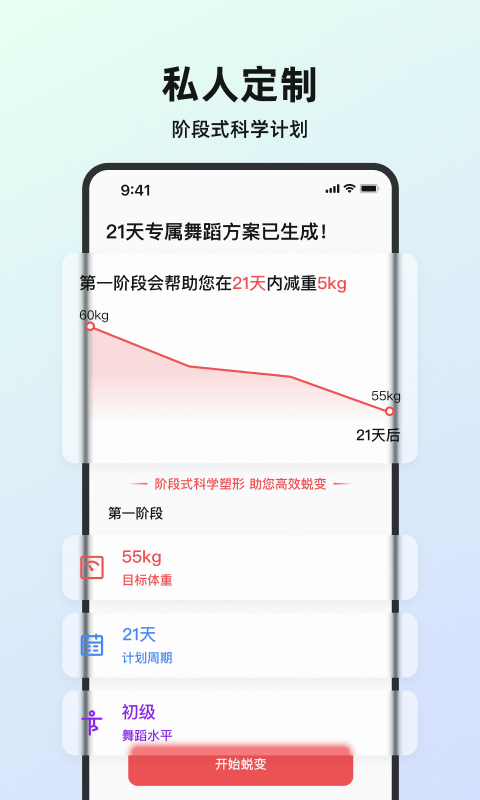 塑形舞蹈图1