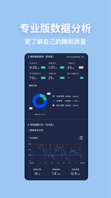 蜗牛睡眠图3