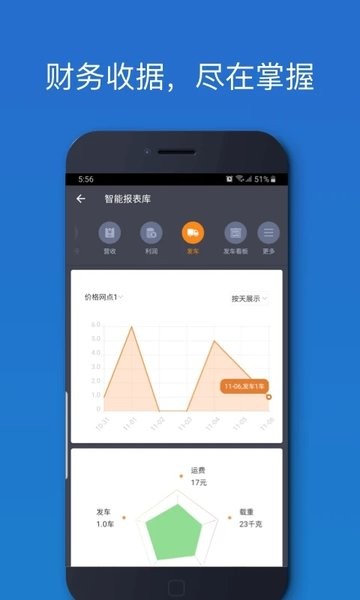 车满满物流助手图3