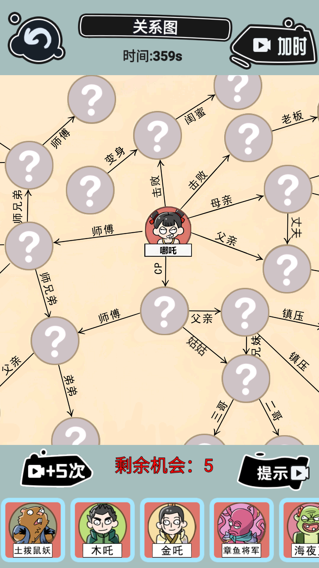 哪吒关系图图3