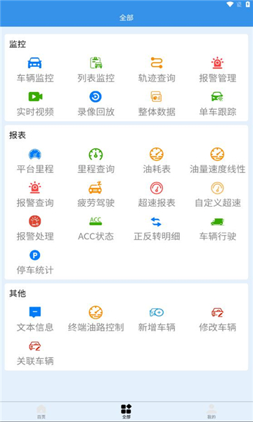 车百路图3