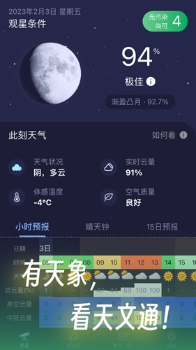 天文通图1