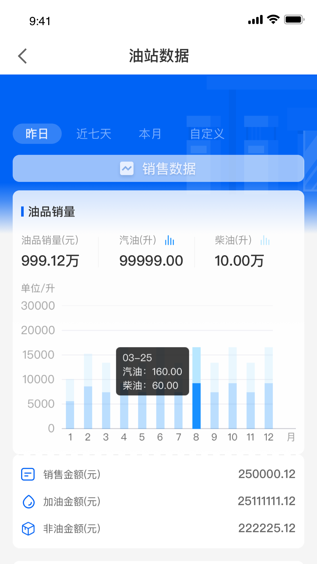 中化油达人图1