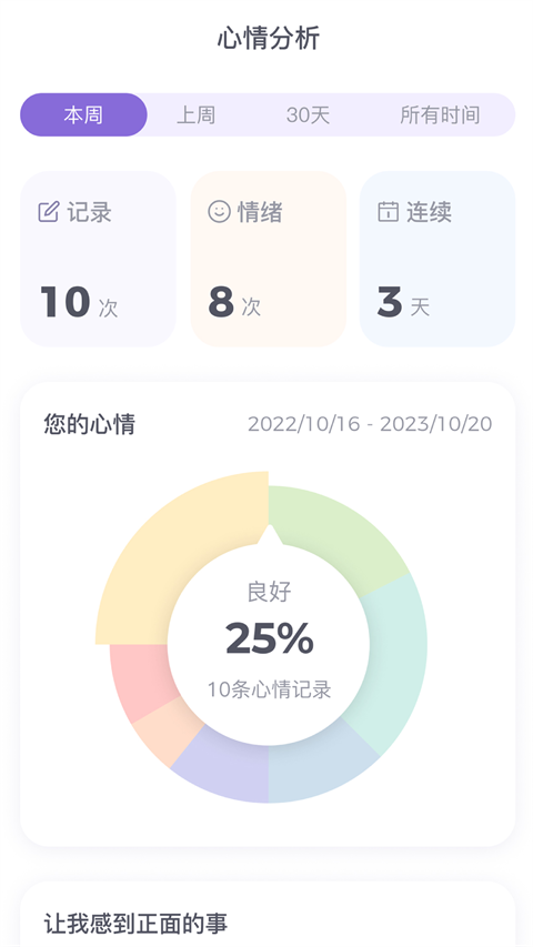 星音情绪日记图3