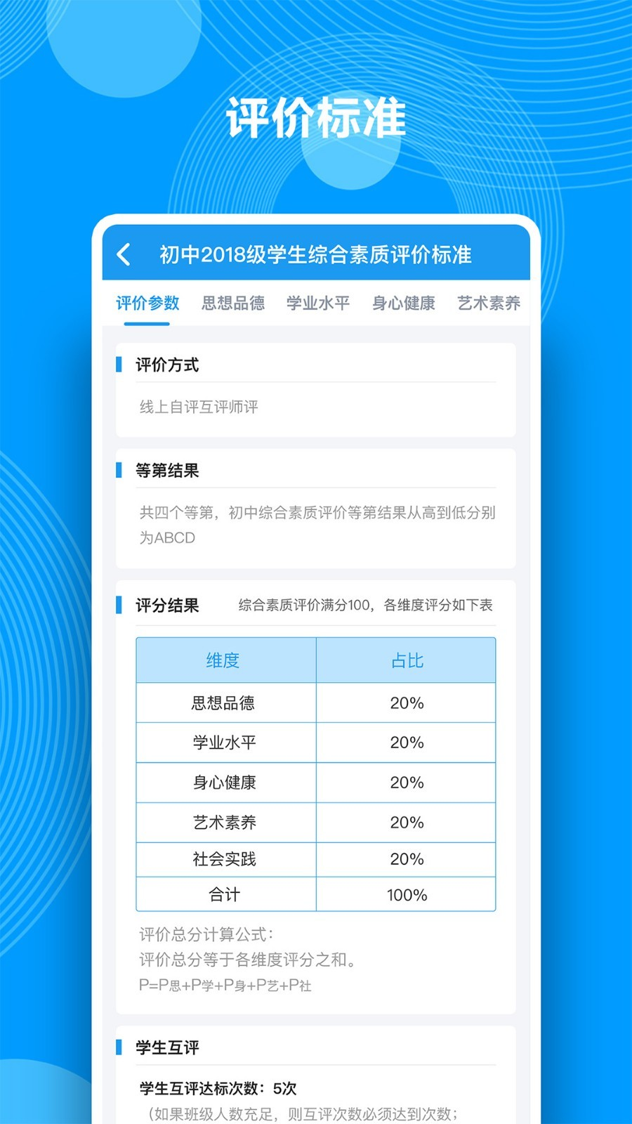 综合素质评价图1