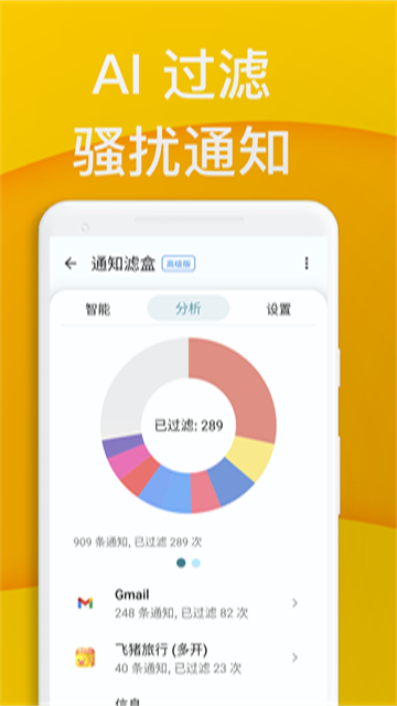 通知滤盒图1