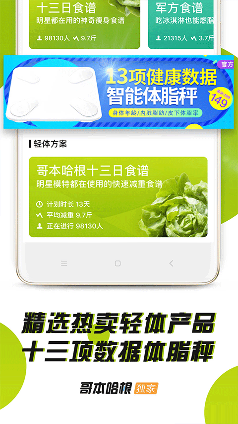 哥本哈根减肥图3
