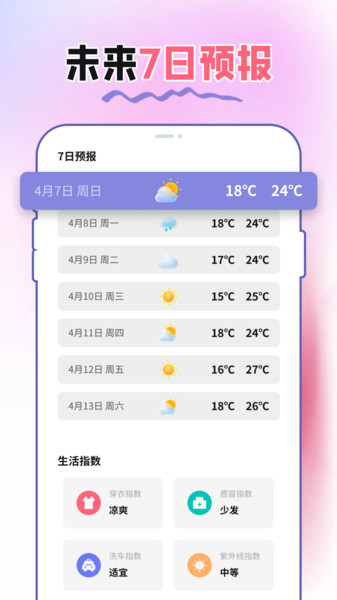 菠萝气象站图1