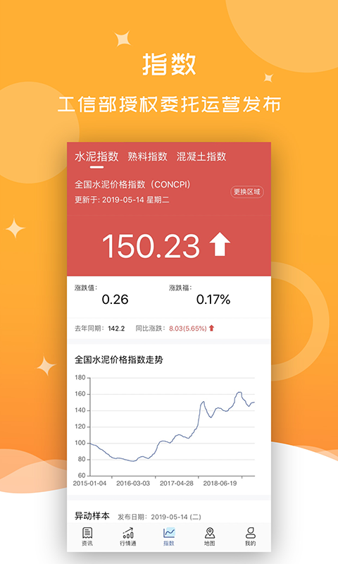 水泥网图3