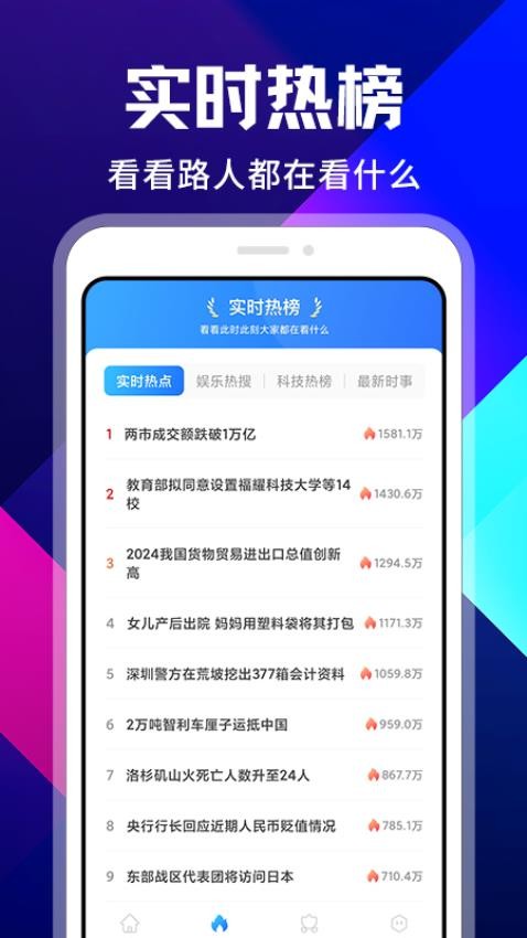 爱看啥就看啥图3