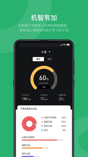 皮小智图3