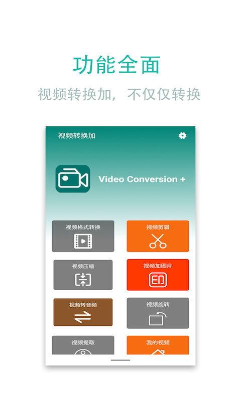 视频转换加图3