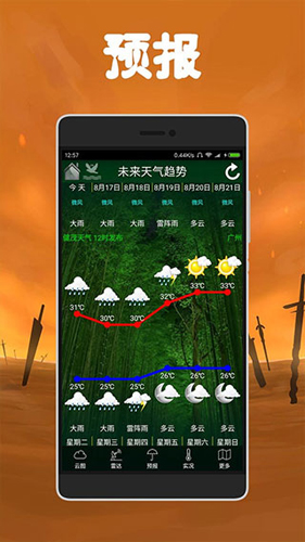 健茂天气图2
