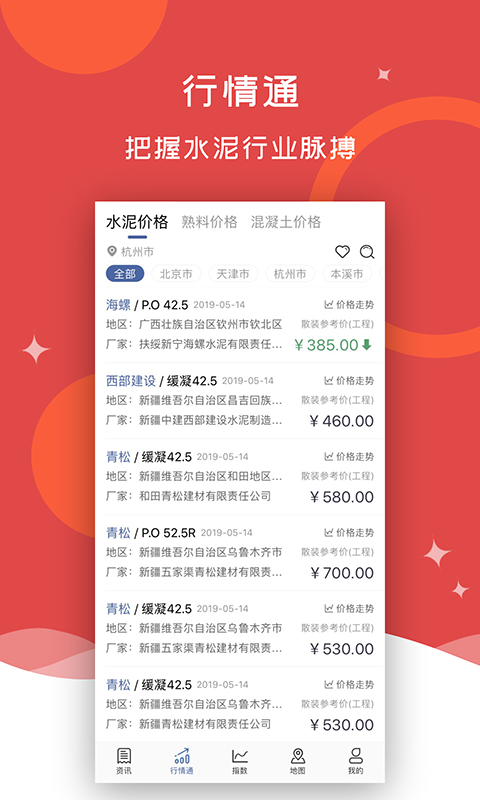 水泥网图4
