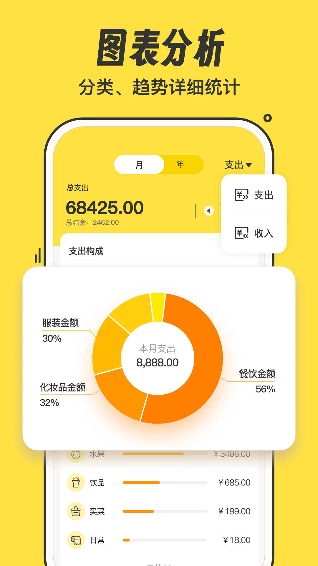 元元记账图3