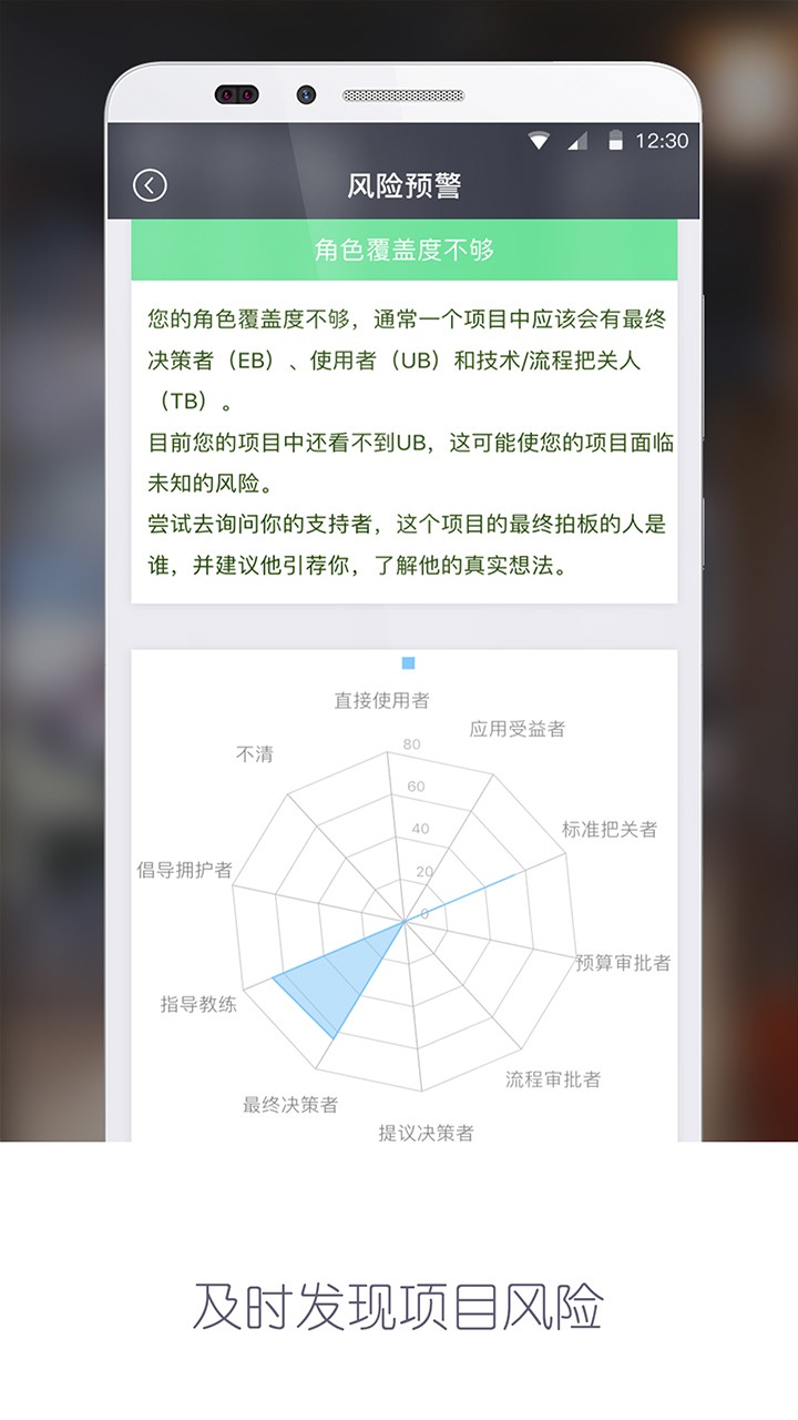 赢单罗盘图2